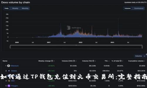 如何通过TP钱包充值到火币交易所：完整指南