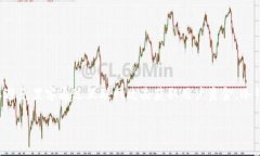 冷钱包授权码是什么意思冷钱包是一种用于存储