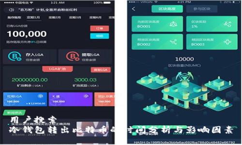 用户搜索
冷钱包转出比特币的时间分析与影响因素