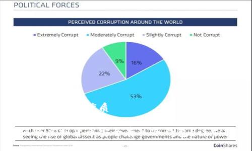 思考一个且的优质

如何将虚拟货币安全存入冷钱包？详尽指南