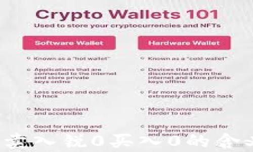 
t p钱包卖入锐0买入0的含义与解析