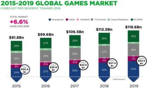 

如何获取TP币安链NFT接收地址及其使用指南